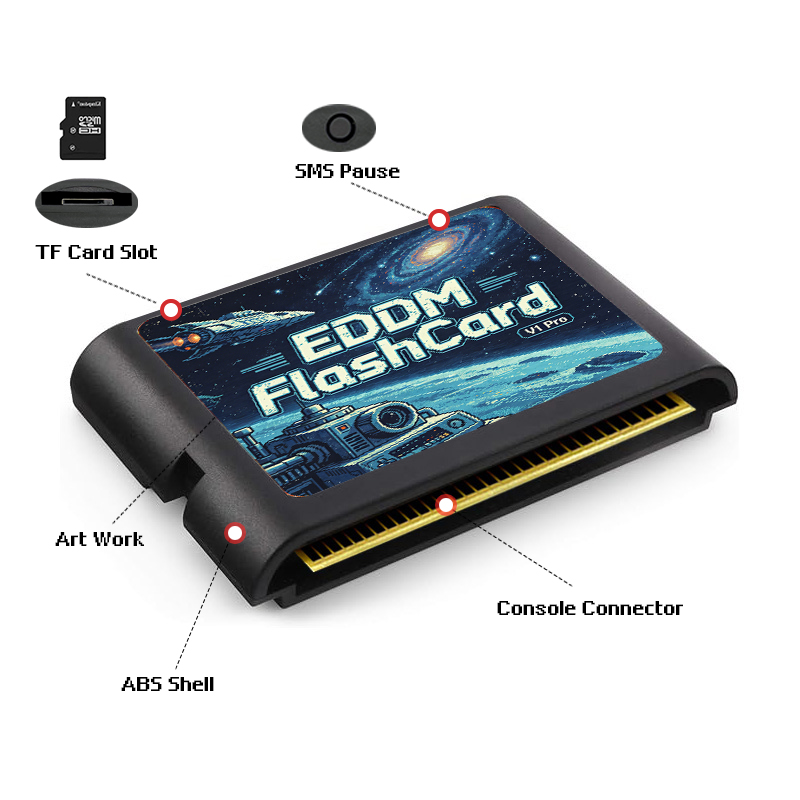Kartrid Game EDMD 3000 in 1 de - Retro Gaming Video ulasan dan harga