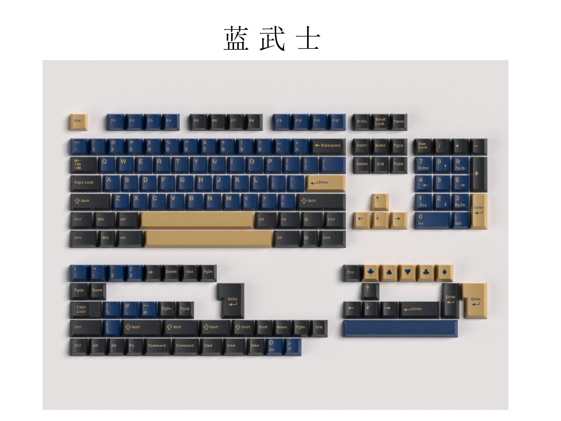 172 Tombol/Set Keycaps Double  - Retro Gaming Space ulasan dan harga