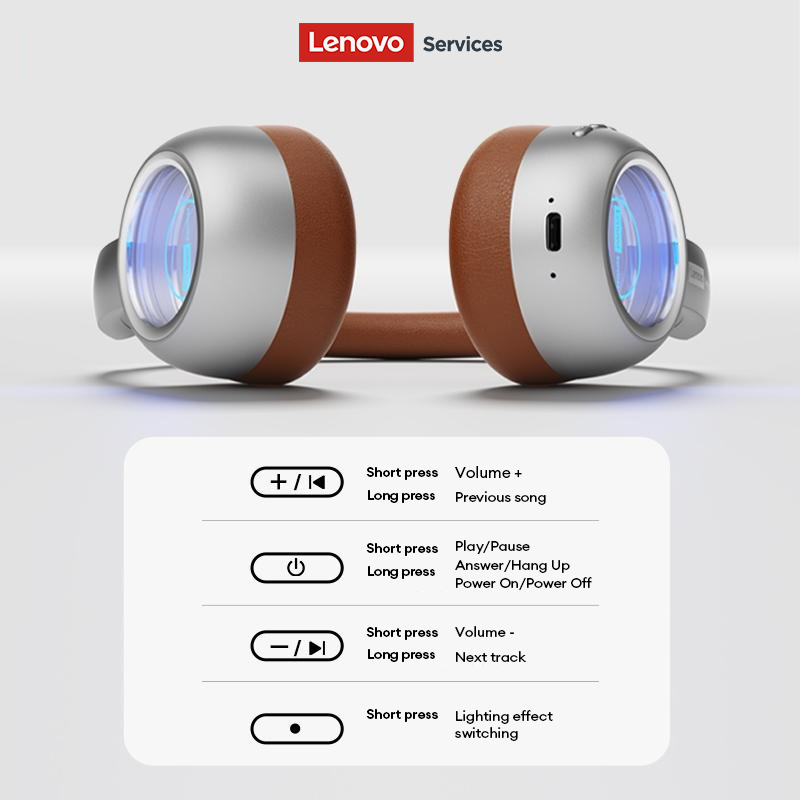 Lenovo LS101 Retro Maillard Bl - Retro Gaming Phone ulasan dan harga